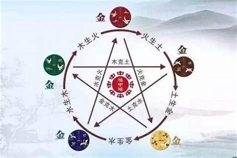 喜用神为金|喜用神為金，有哪些實用、有效的改運方法？